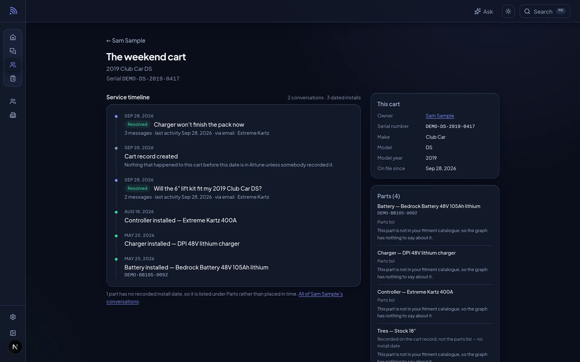 A cart record with its service timeline of conversations and installed parts