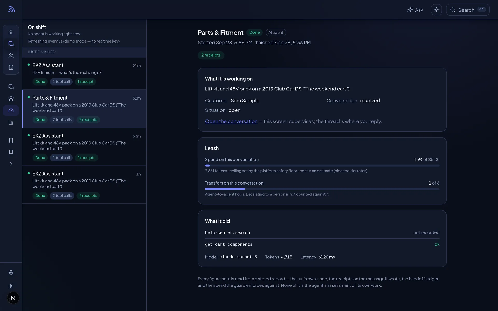 Ops showing one agent run: what it worked on, spend and transfer budgets, and the tools it called